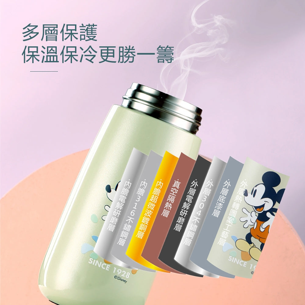 Shield Sip - 500ml Flask