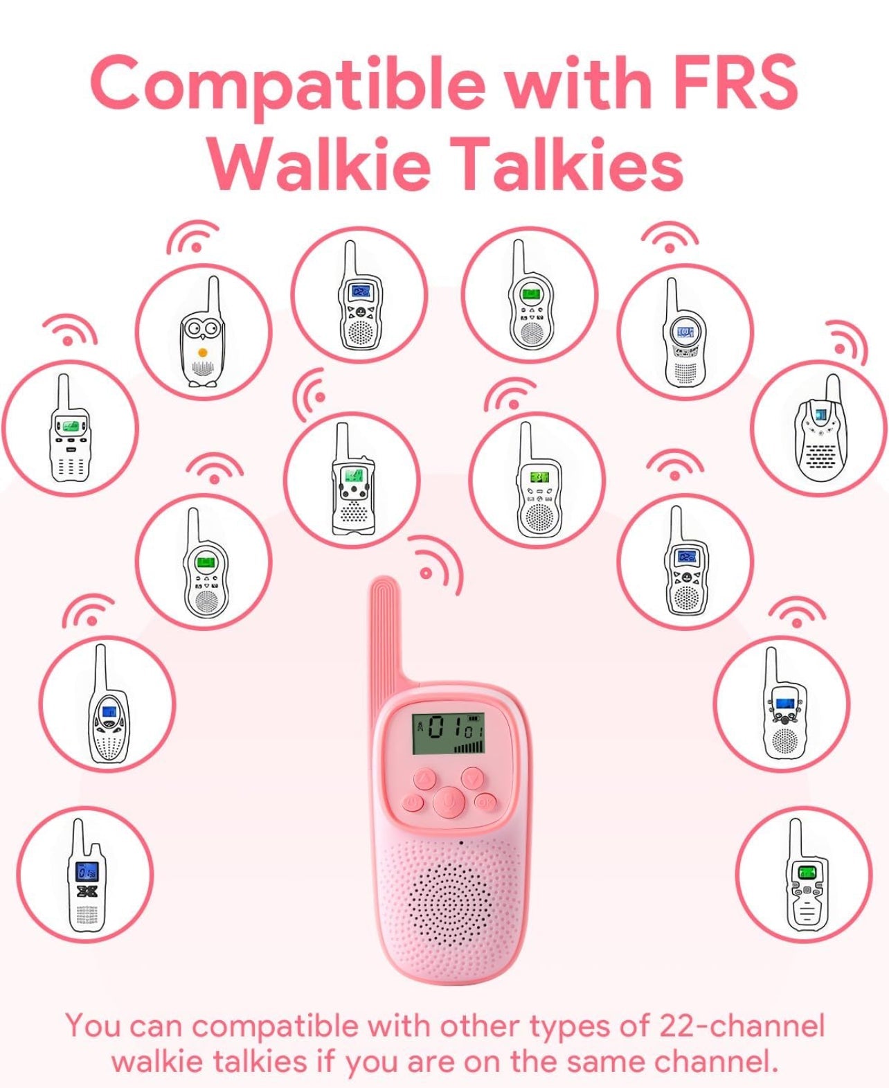 Kids Intercoms - Stay Connected n Have Fun