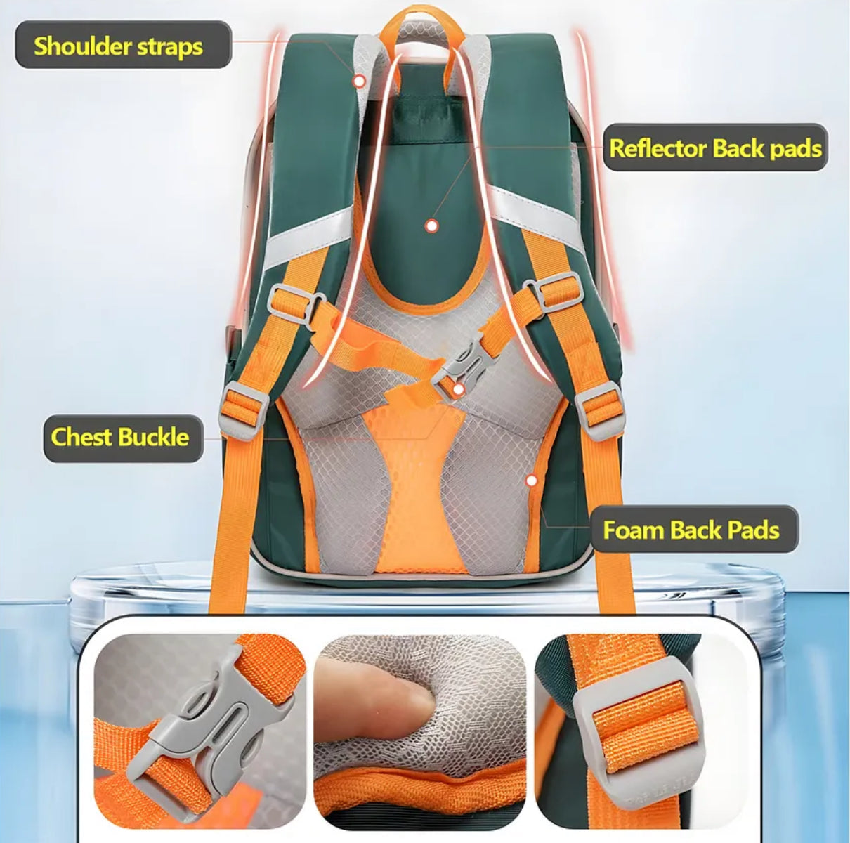 IntelBag - 16” Multi Pocket Smart Backpack