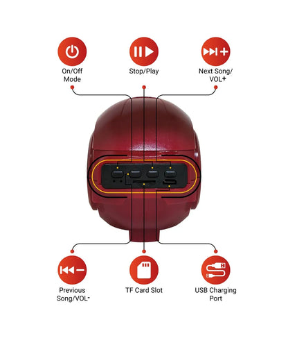 Ironman Speaker - Bluetooth | AUX | TF CARD