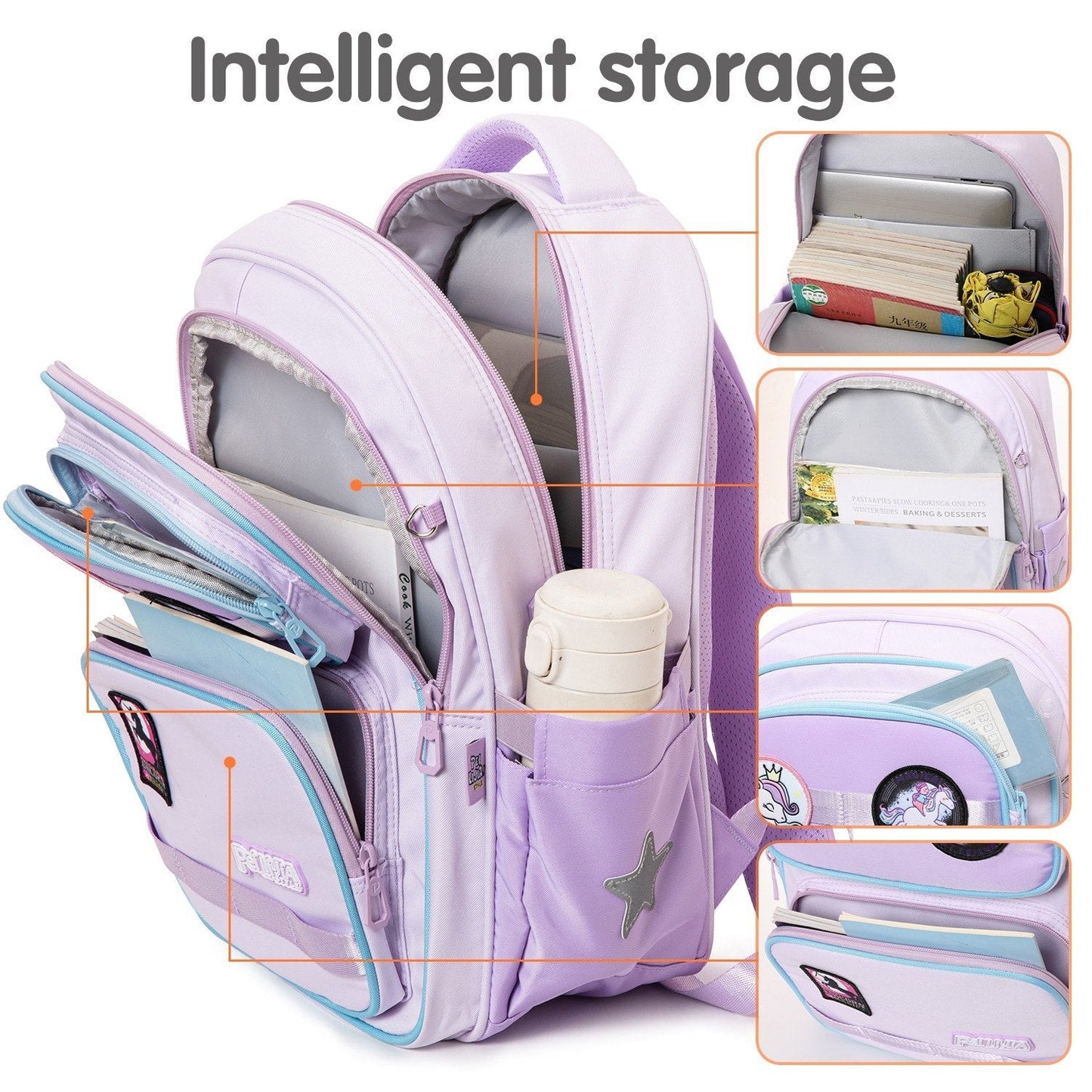 IntelBag - 16” Multi Pocket Smart Backpack